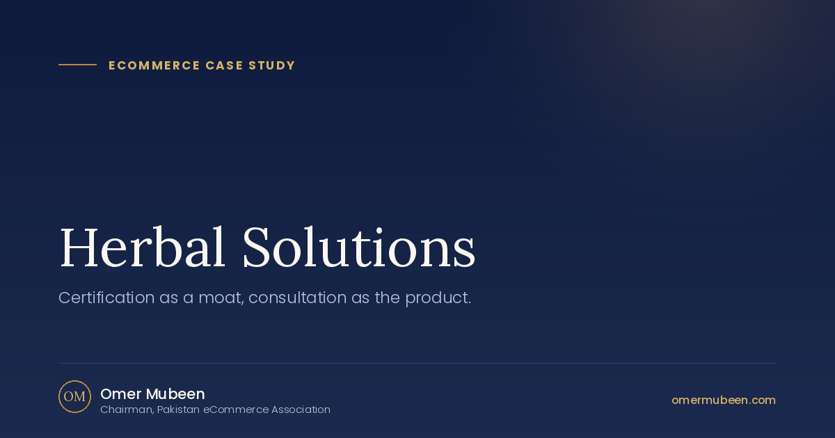 Herbal Solutions — Health & Herbal case study by Omer Mubeen